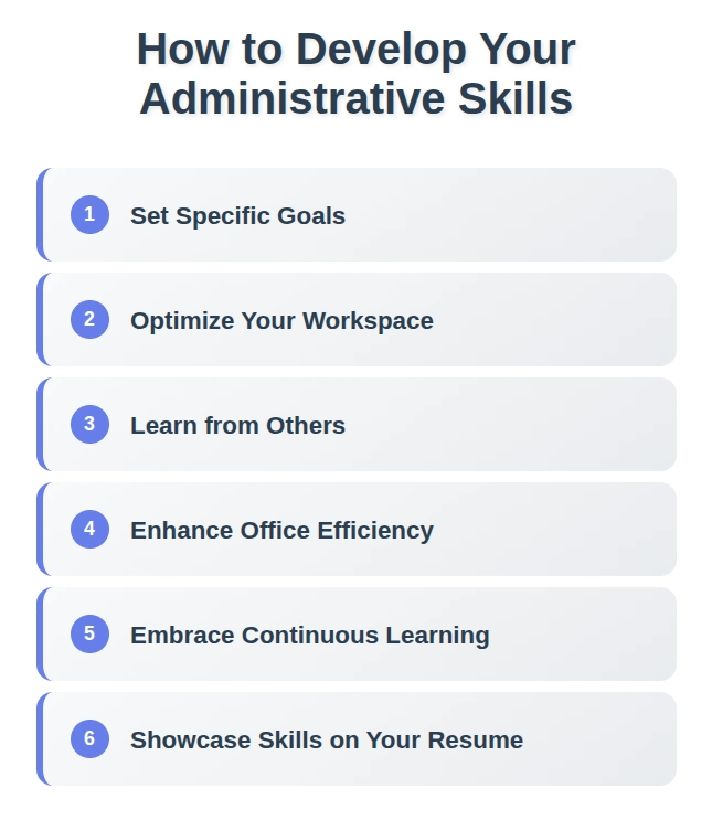How to Develop Administrative Skills