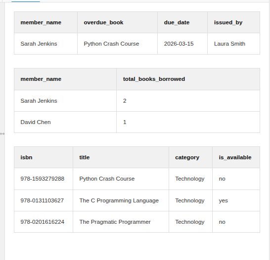 Primary Goal: Developing Reports Using Joined Data Tables