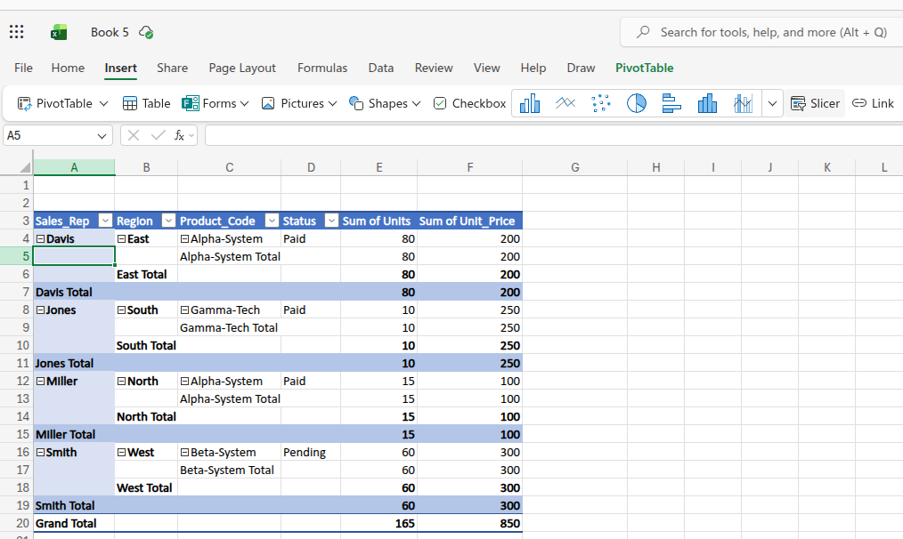 Dashboards with Slicers
