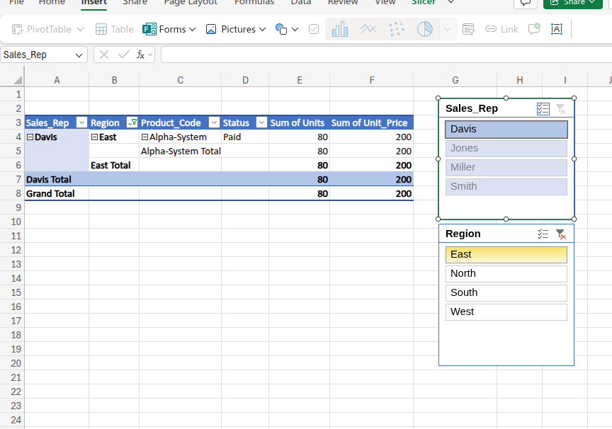 Dashboards with Slicers Result