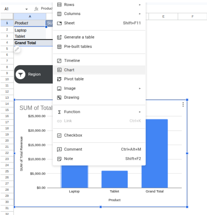 Visualizing for Impact