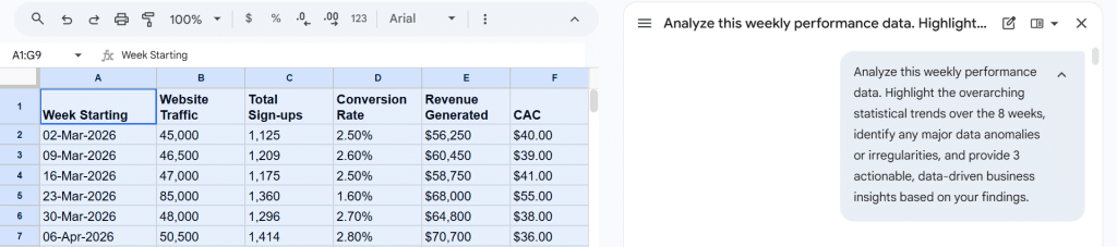 Prompt for Analytical Insights