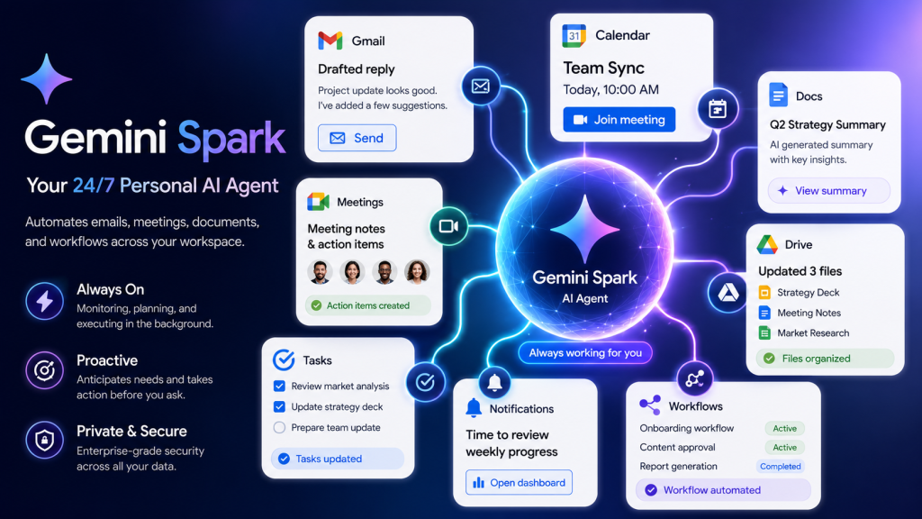 Gemini Spark