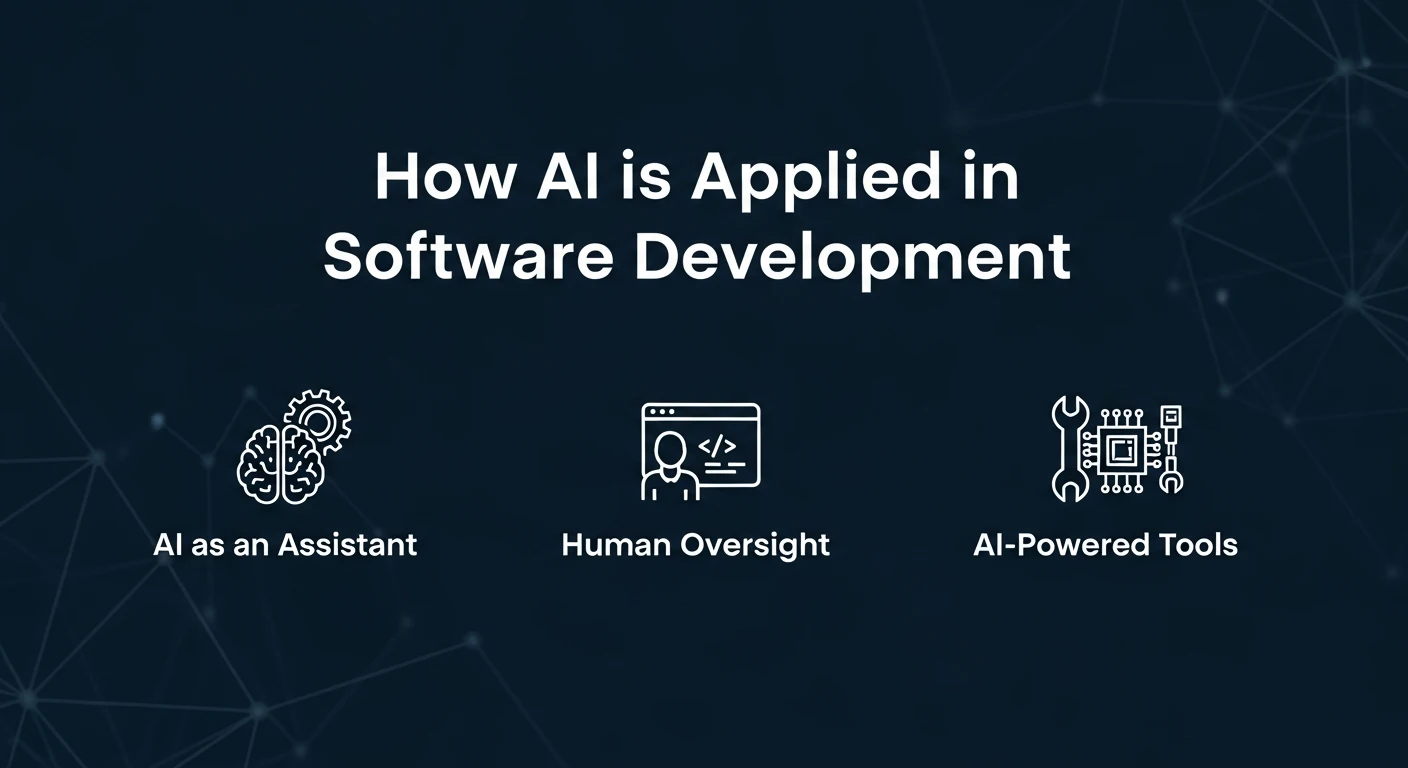 AI in Software Development