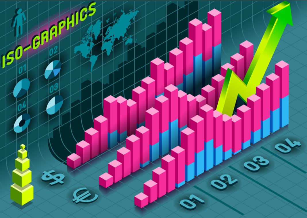 Learn to Forecast a Time Series in Python - All You Want to Know About ...