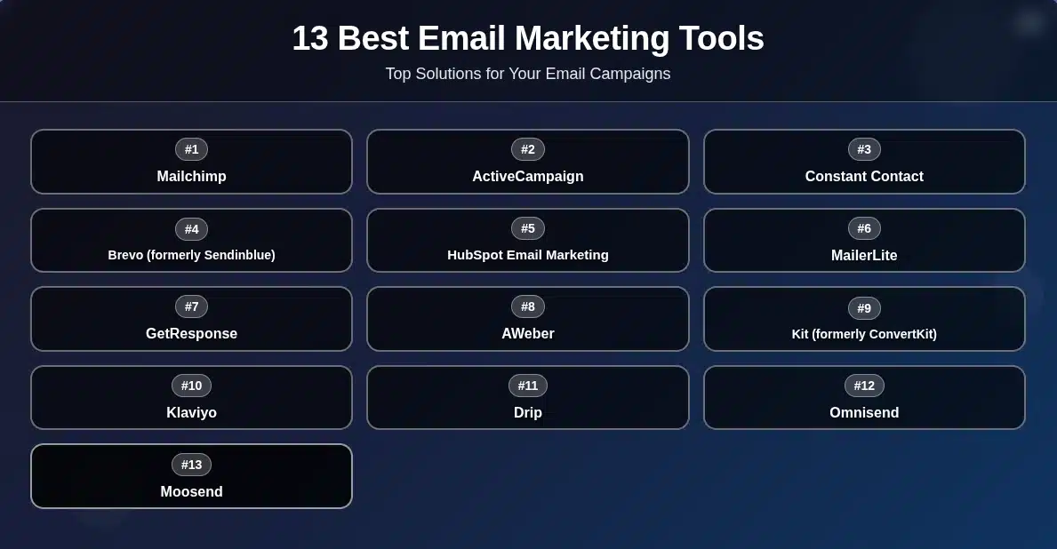 13 best marketing tools
