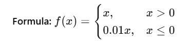 Leaky ReLU Activation Function Formula