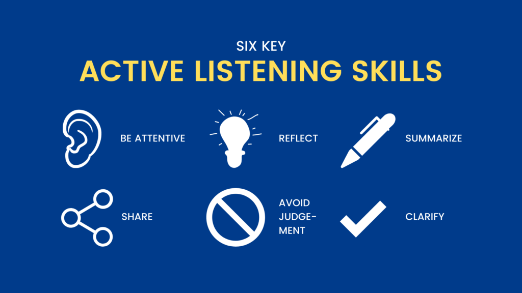 active listening