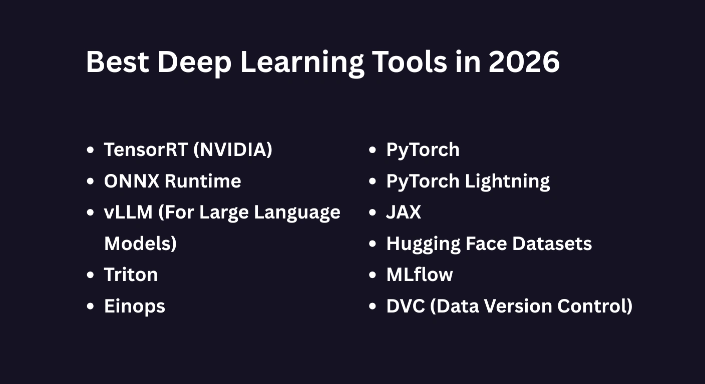 Deep Learning Tools