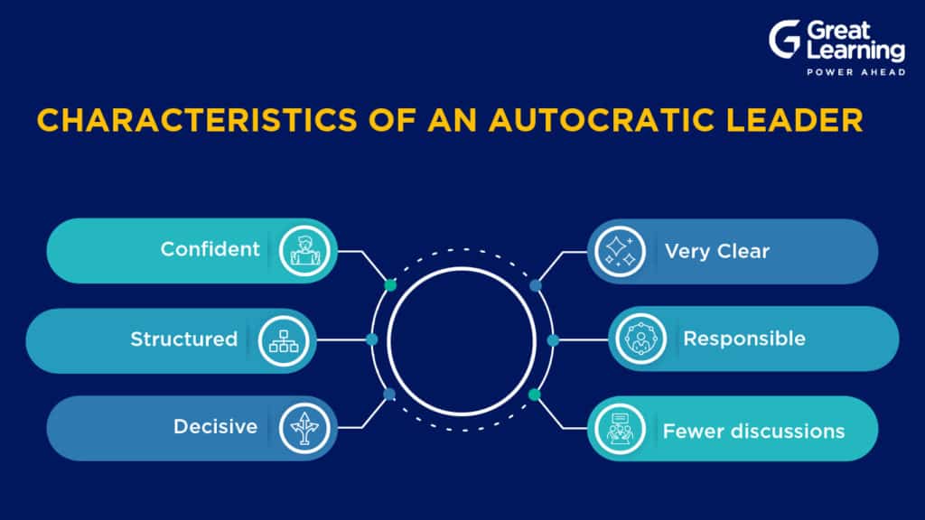 autocratic-leader-characteristics