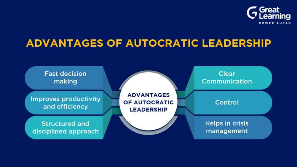 autocratic-leadership-advantages