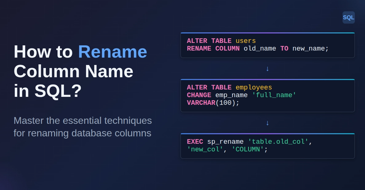 Rename Column Name in SQL