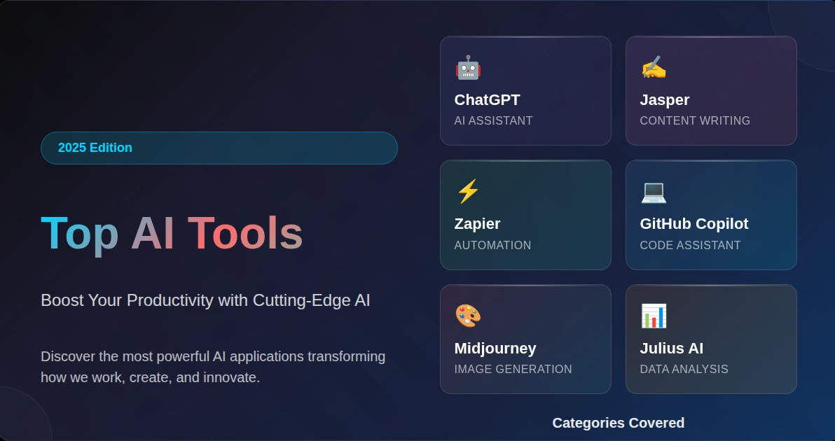 Best AI Tools