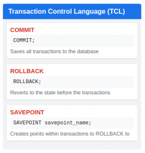 SQL Commands (DDL, DML, DQL, DCL, TCL) with Examples