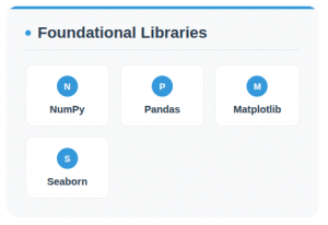 Top 9 Python Libraries for Data Science (Ultimate Guide)