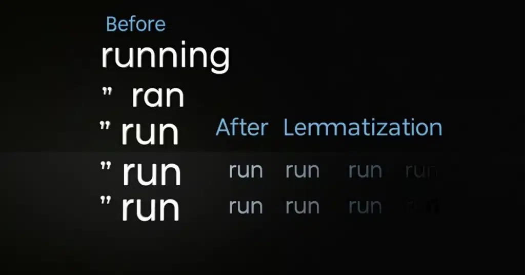 lemmatization