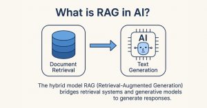 What is Retrieval-Augmented Generation (RAG)?