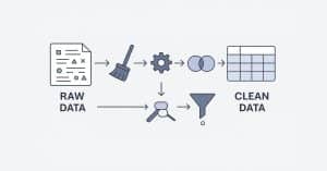 Data Preprocessing for Machine Learning – Step by Step Guide