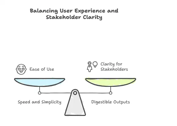 Balancing user experience and stakeholder clarity