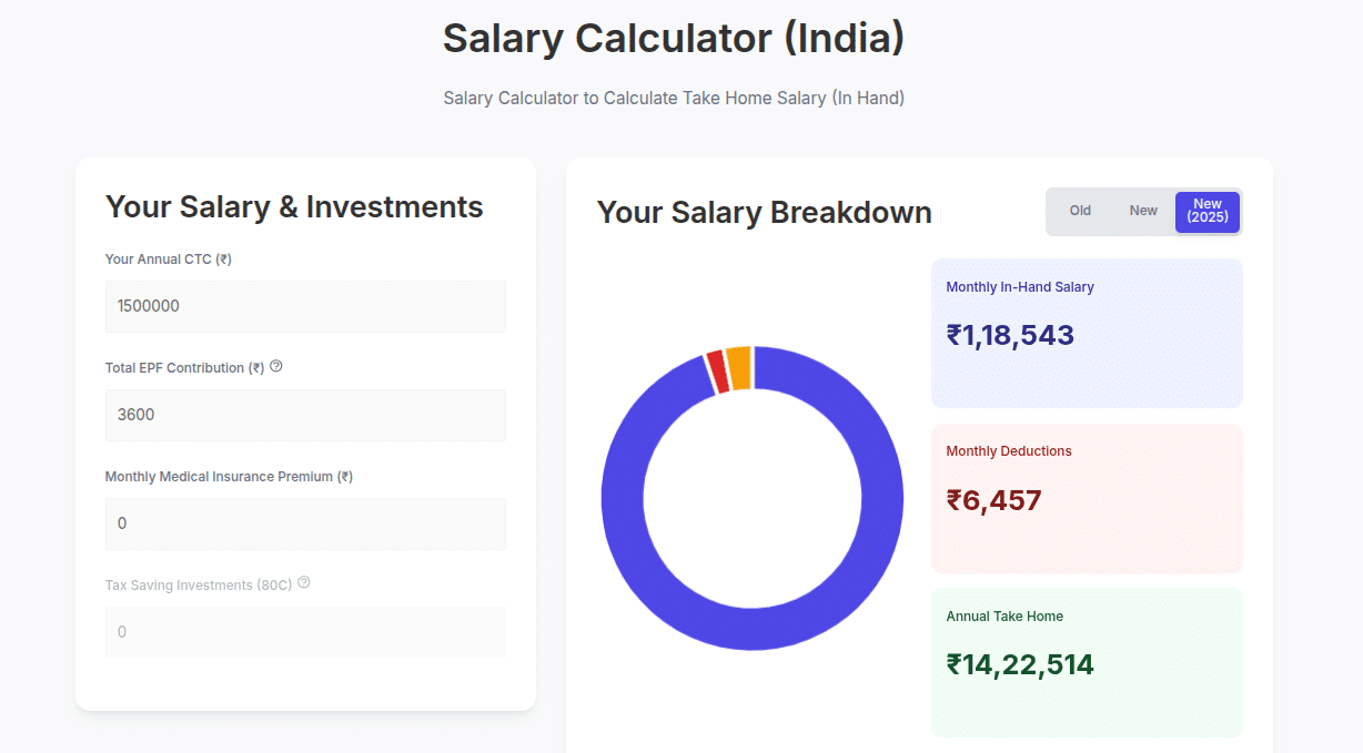 Salary Calculator Tool