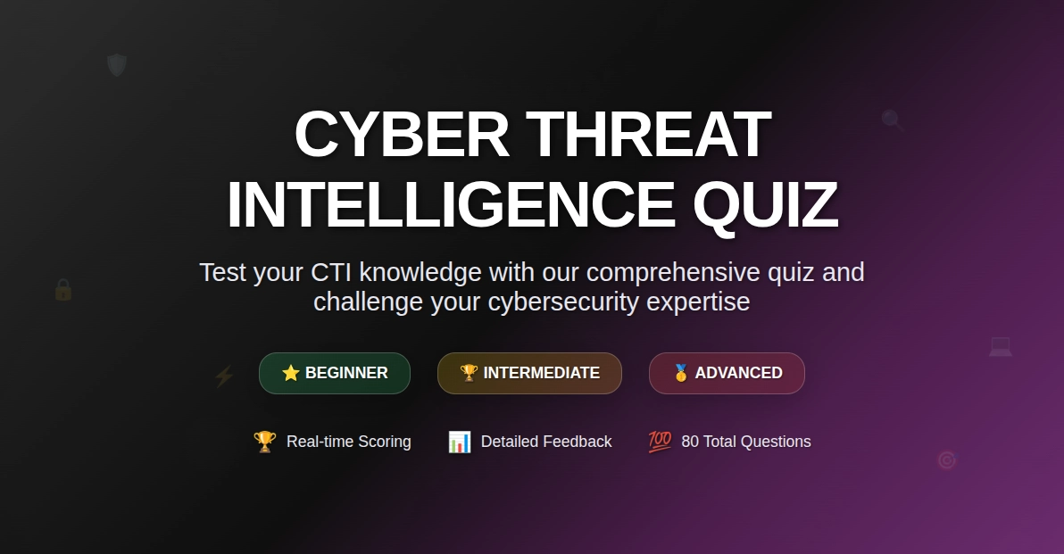 Cyber Threat Intelligence Quiz