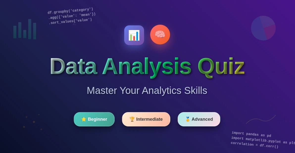 Data Analysis Quiz