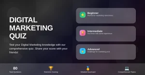 Digital Marketing Quiz