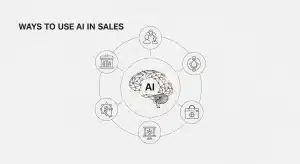 8 Practical Ways to Use AI in Sales