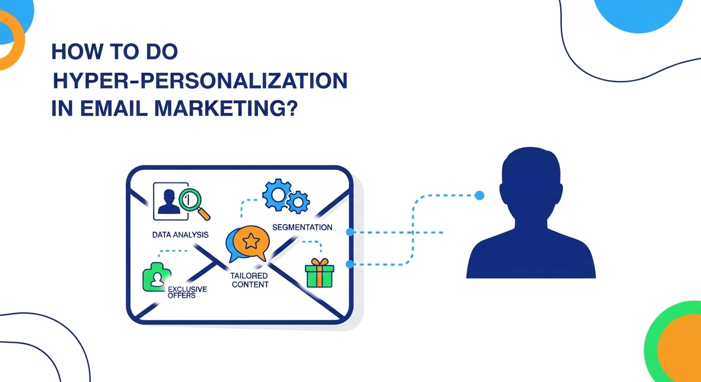 How to Do Hyper Personalization in Email Marketing?