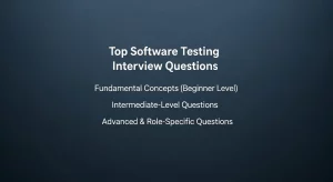 Top 55 Software Testing Interview Questions for 2025