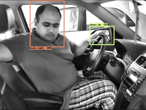 Figure 13 - Visualizations captured using Retrained Resnet