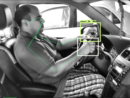 Figure 14 – Merged image from Integrator