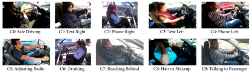 Figure 3 - Sample Images from State Farm Data Set