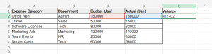 How to Create MIS Reports in Excel for Better Decision-Making