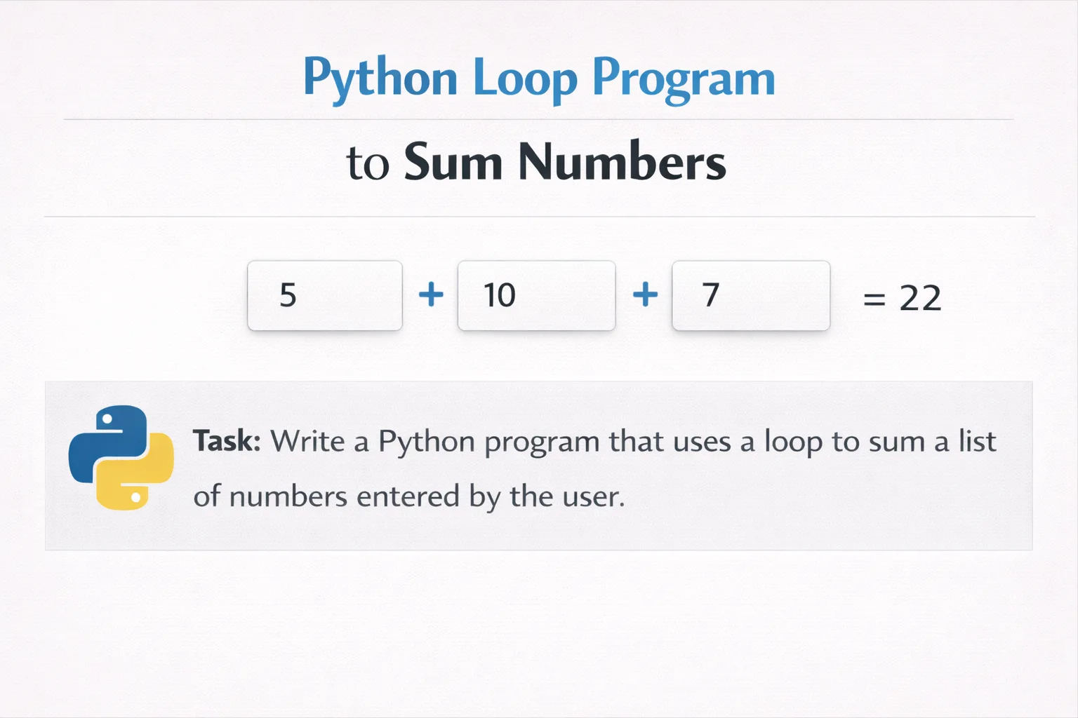 Python Loop Program to Sum Numbers