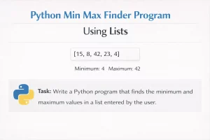 Python Min Max Finder Program Using Lists