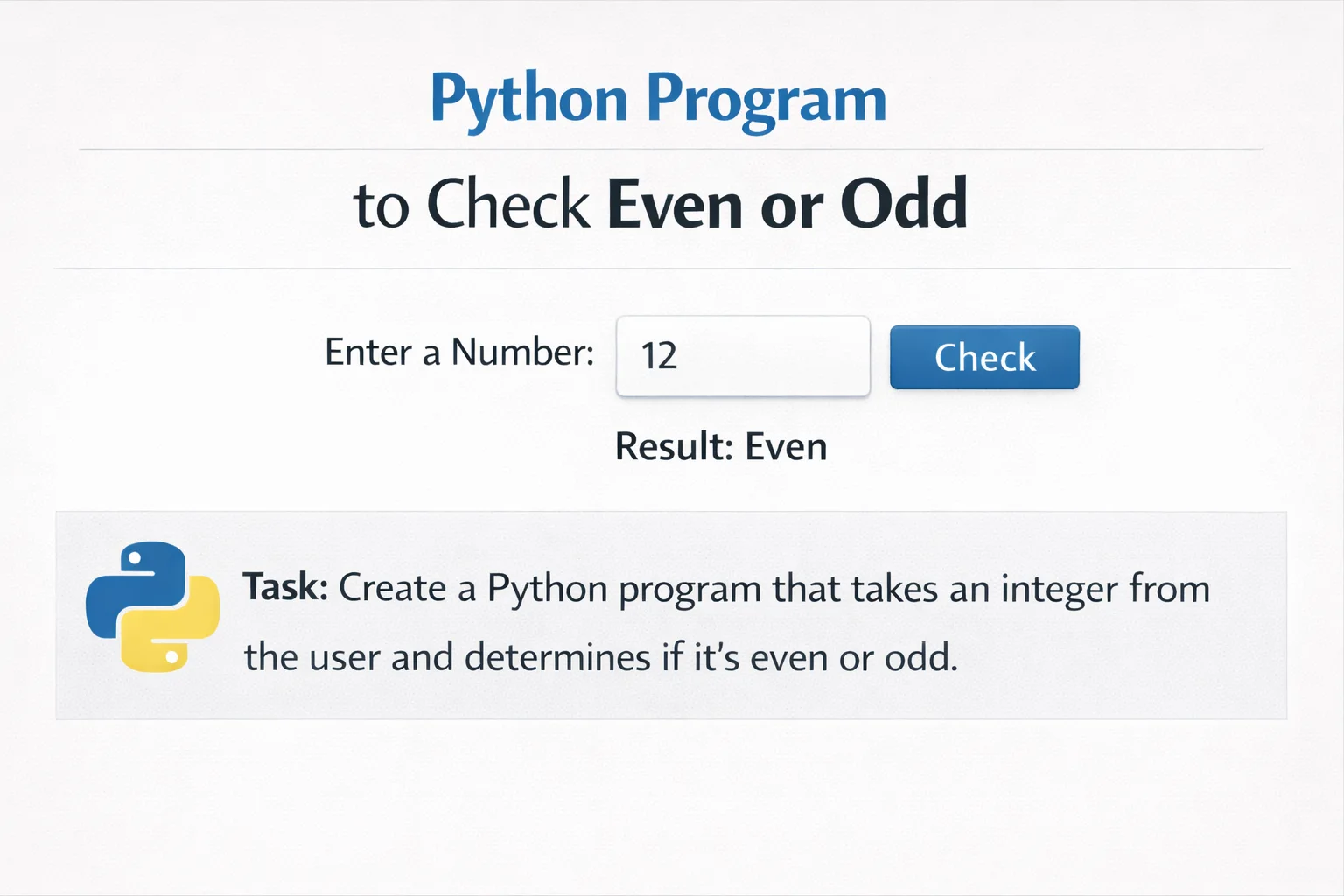 Python Program to Check Even or Odd