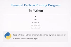 Pattern Printing Program in Python