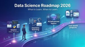 Complete Data Science Learning Roadmap in 2026: What to Learn, When to Learn It, and What Actually Works