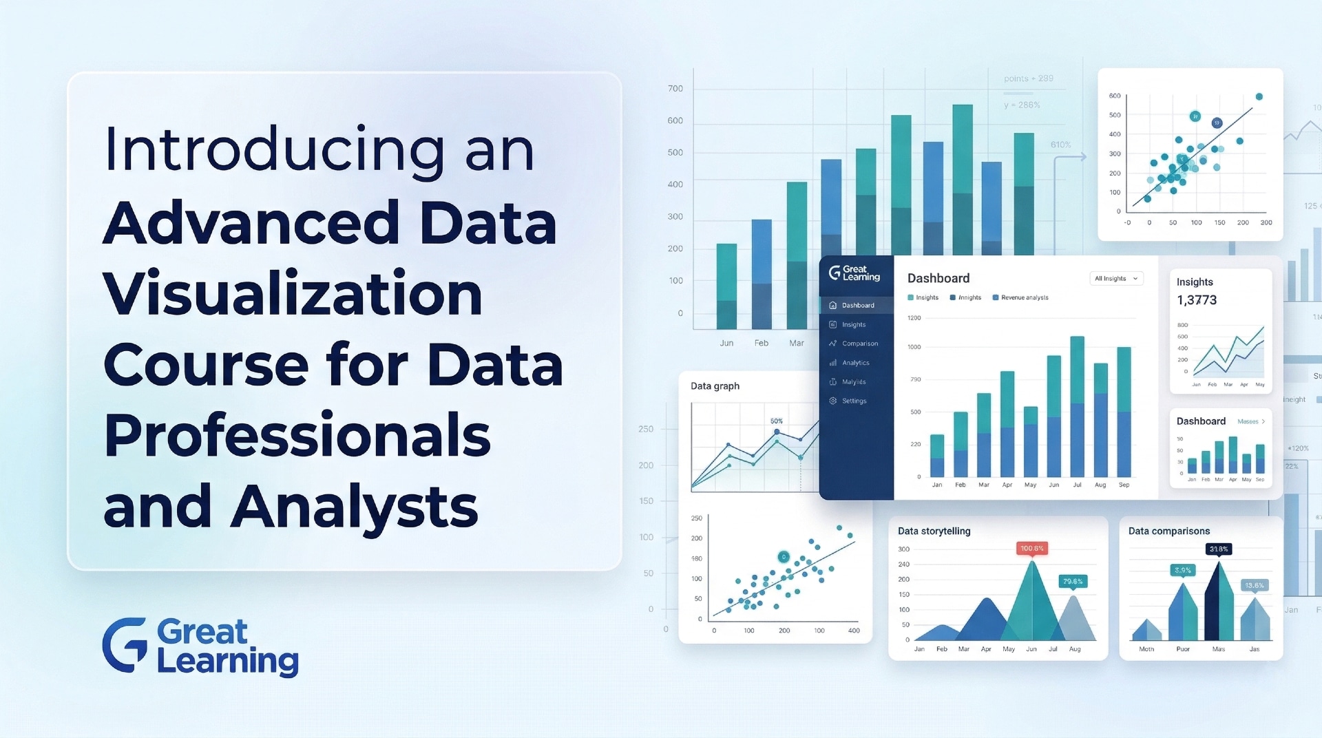 Introducing an Advanced Data Visualization Course for Data Professionals and Analysts