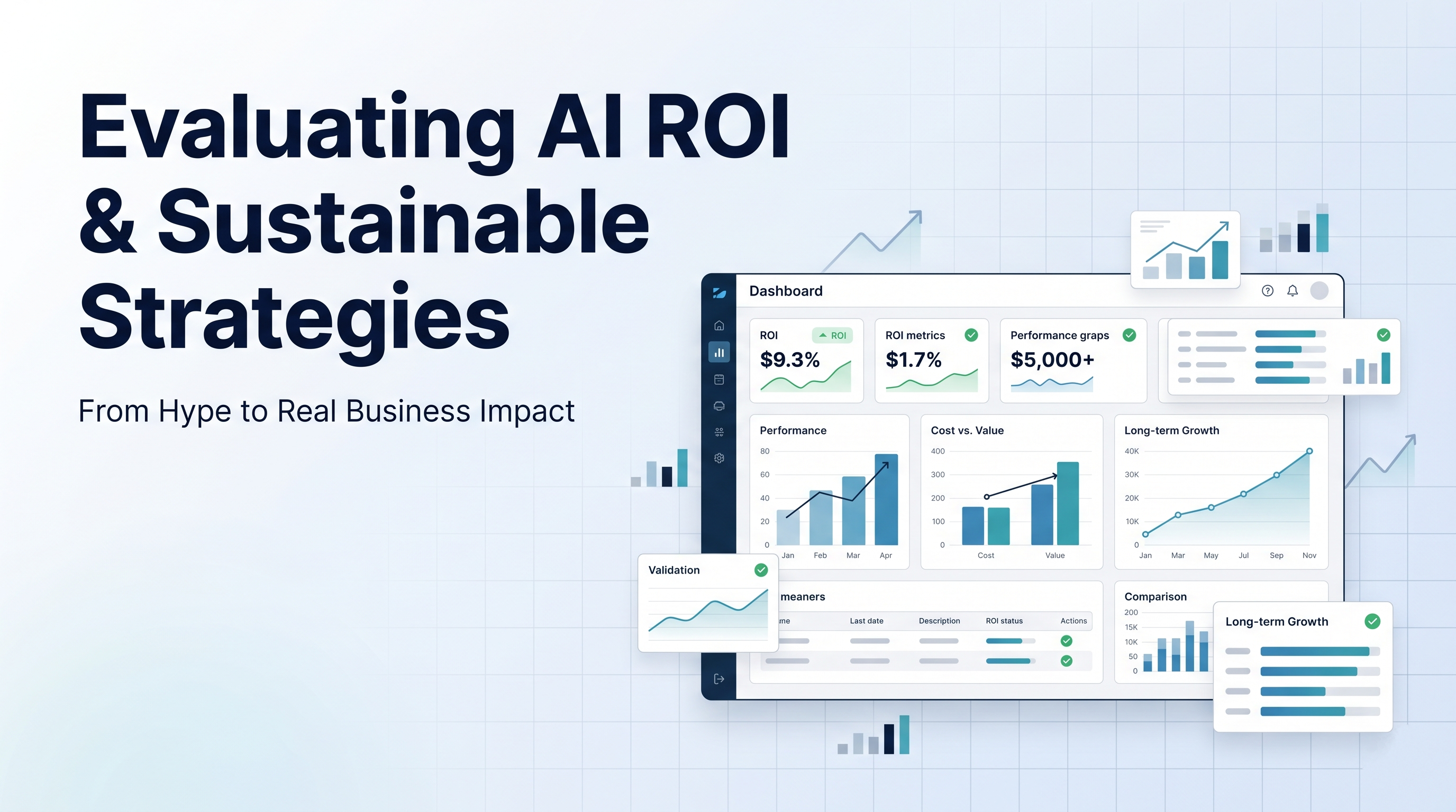 How To Evaluate AI ROI Claims and Identify Sustainable AI Implementation Strategies?