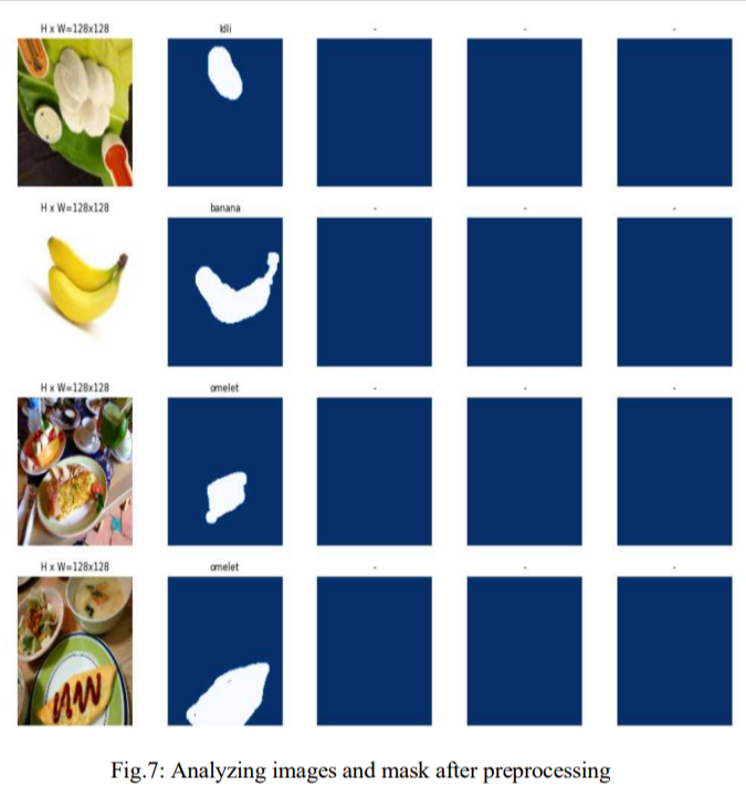 A Research Study on Food Image Recognition and Calorie Prediction ...