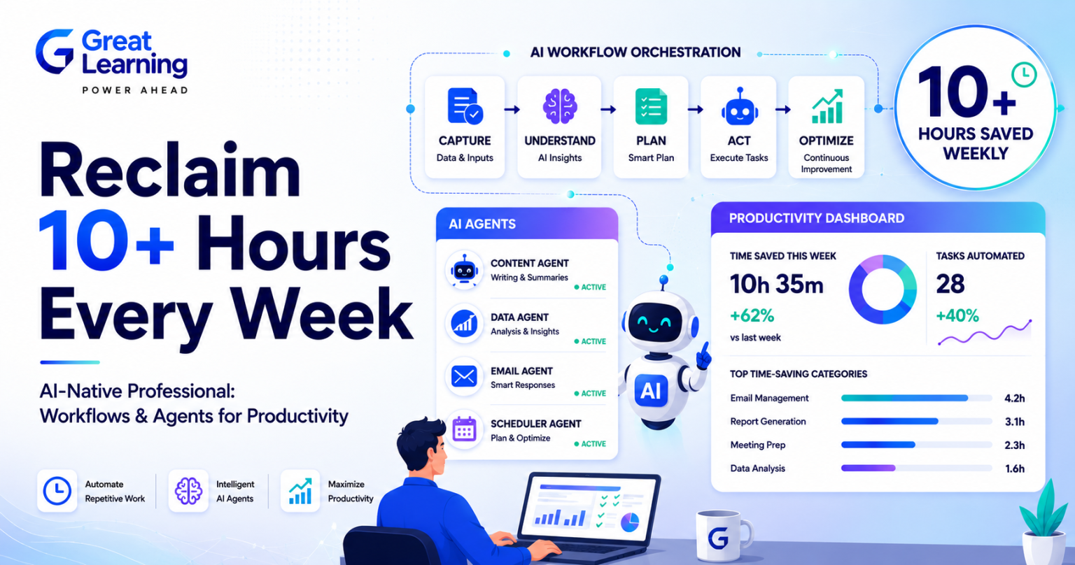 Great Learning Launches ‘AI-Native Professional’ Program: Build No-Code ...
