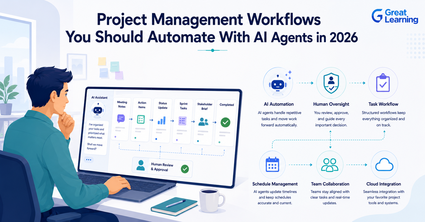 AI agents help project teams automate repetitive workflows such as status reporting, meeting summaries, sprint updates, risk monitoring, and stakeholder communications while maintaining human oversight.