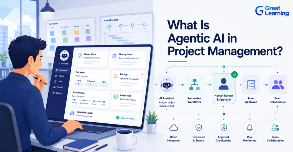 Agentic Task Force How to Use and Automate Task Management with Agentic AI (Without Losing ...