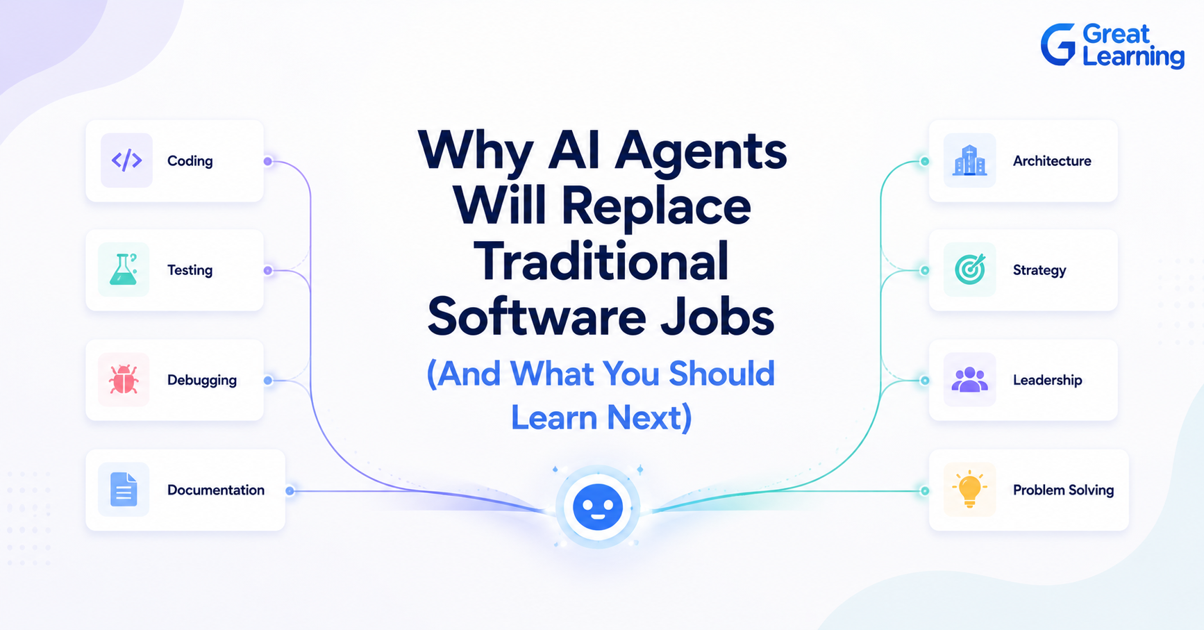 AI agents transforming software engineering and developer jobs