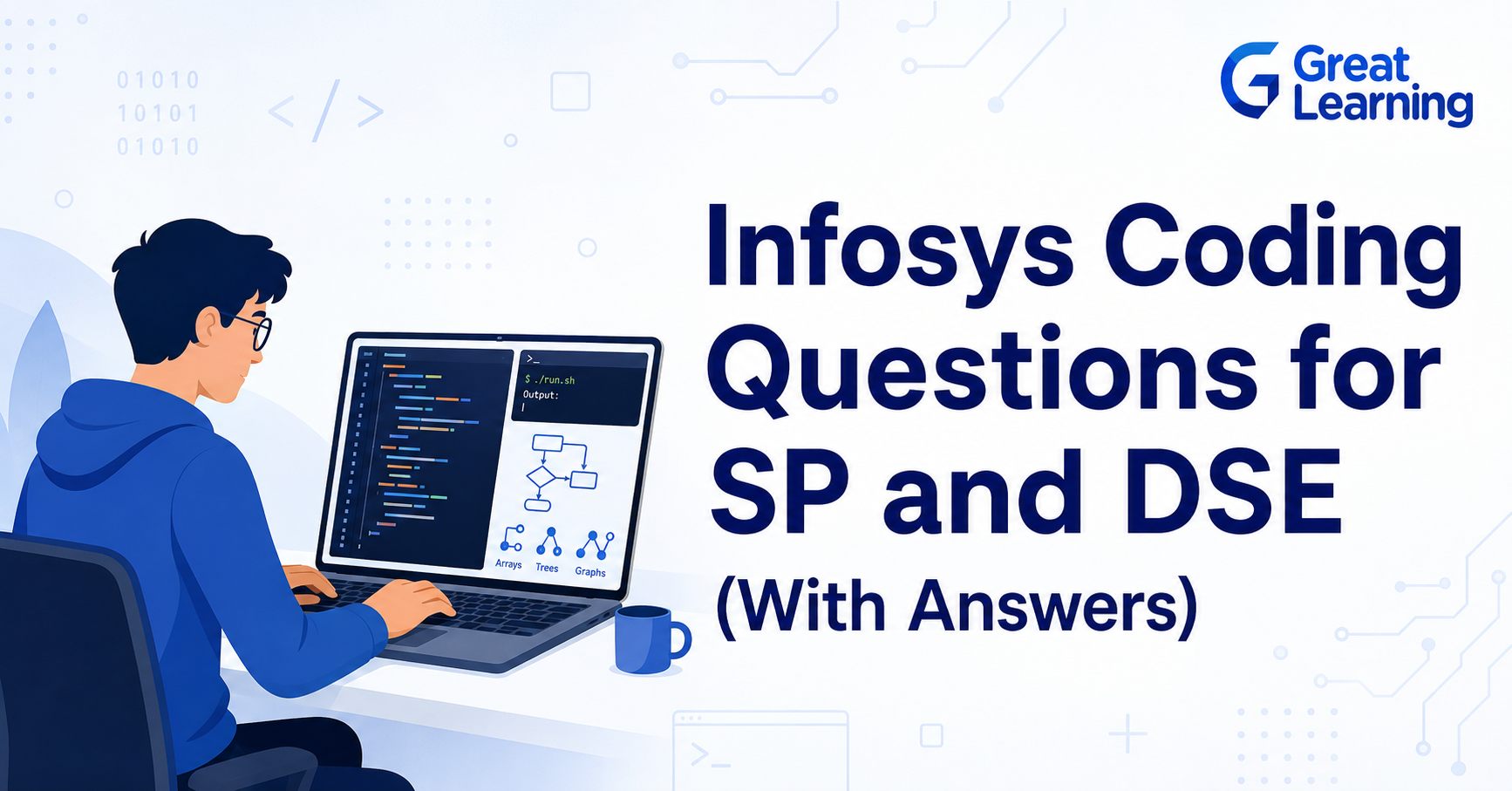 Infosys SP and DSE Coding Questions with Answers
