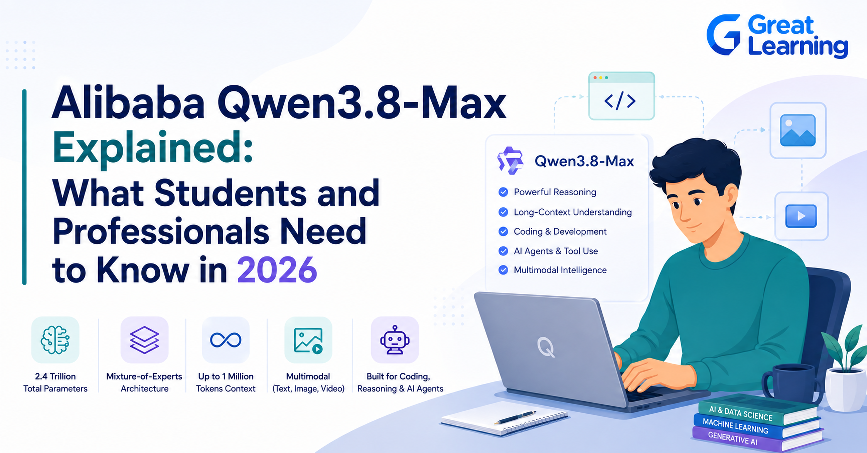 Qwen3.8-Max AI model explained with Alibaba Qwen logo