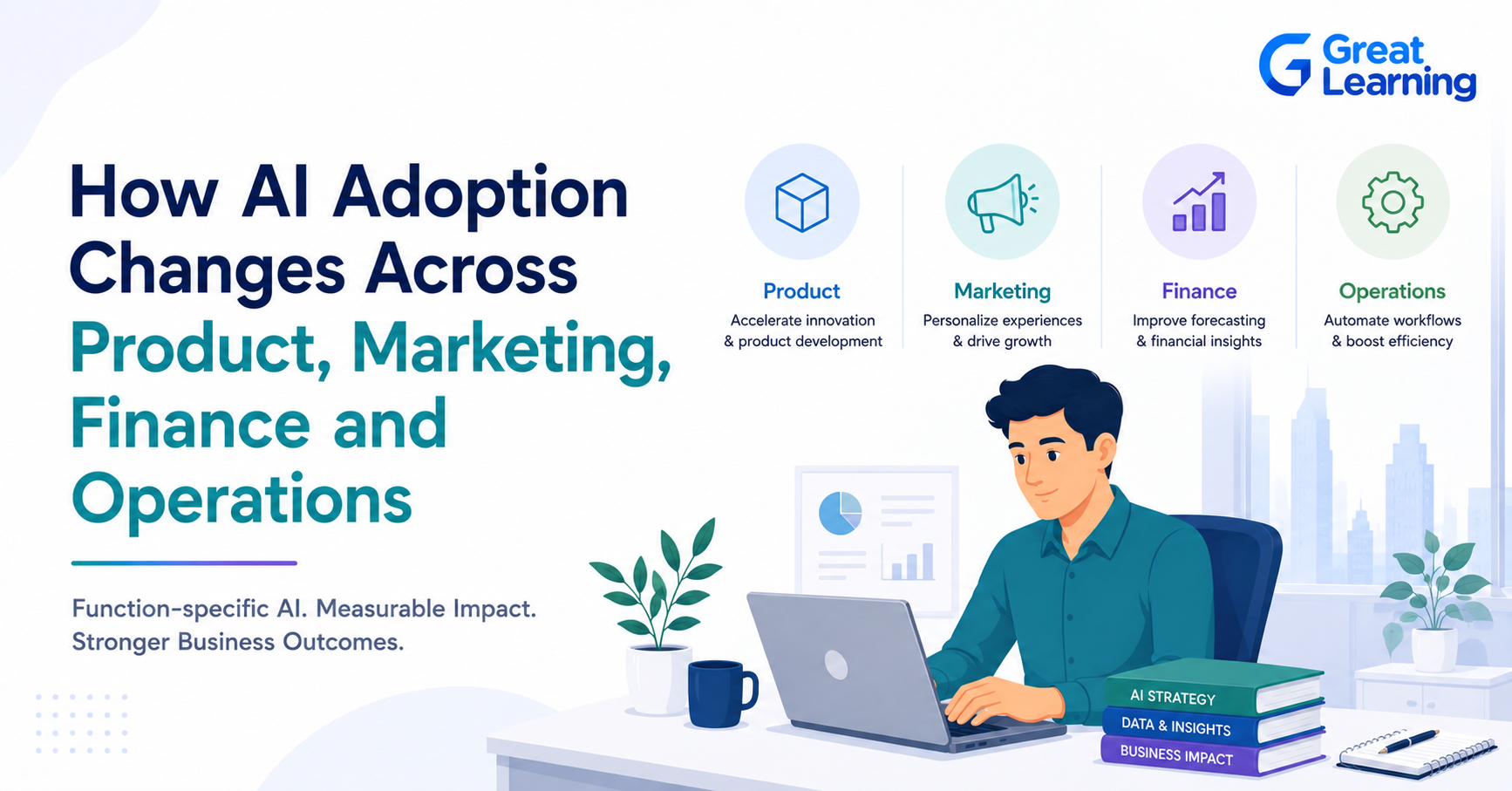 AI adoption in business across product marketing finance and operations